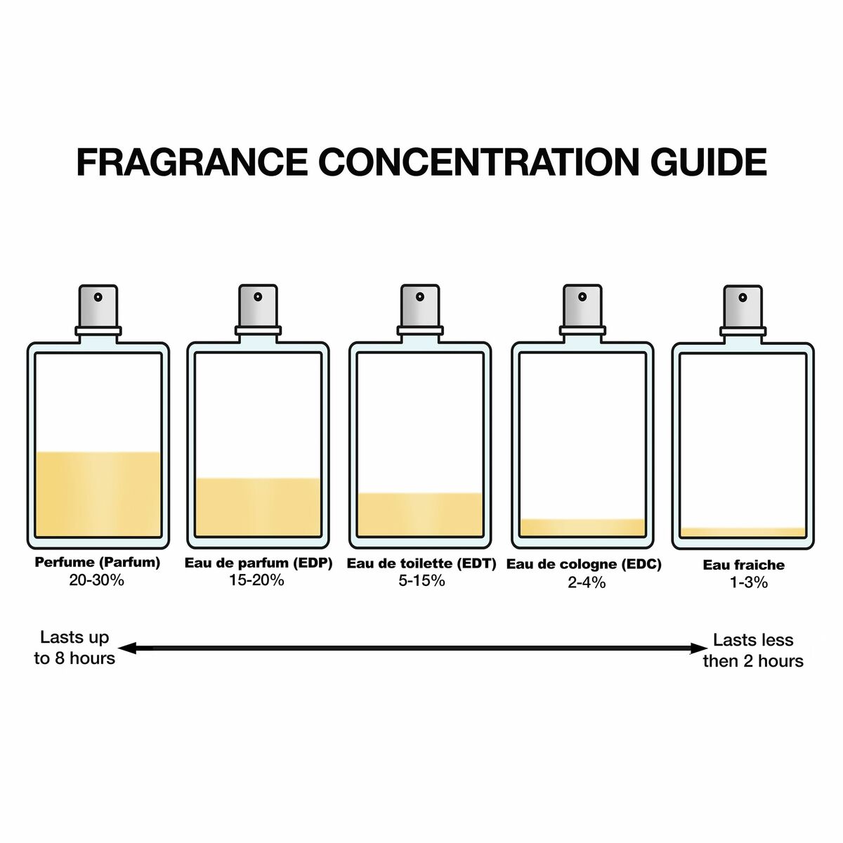 V4H8876D4C555F65AEDE588BB90F80CF279R6241669P2