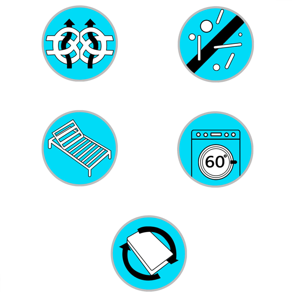 Box Spring Čiužinys, 200X70X20Cm, Vidutinio Minkštumo, Audinys